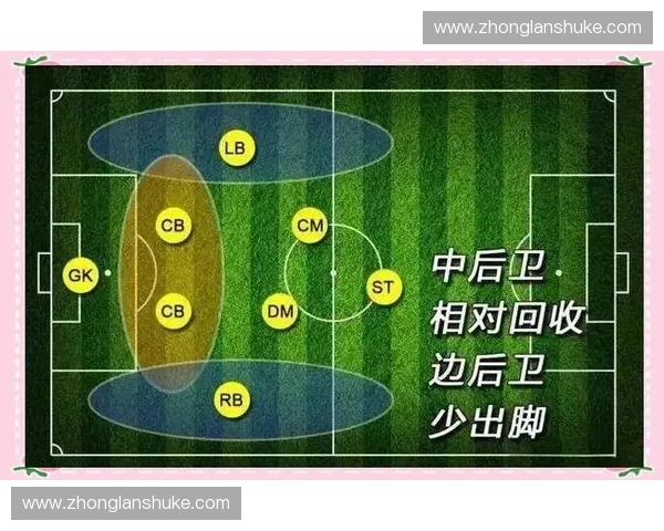 足球比赛规则详解：从基本规则到战术布局全面解析