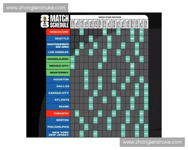2026年世界杯赛程揭晓 墨西哥队高光时刻引发球迷热议